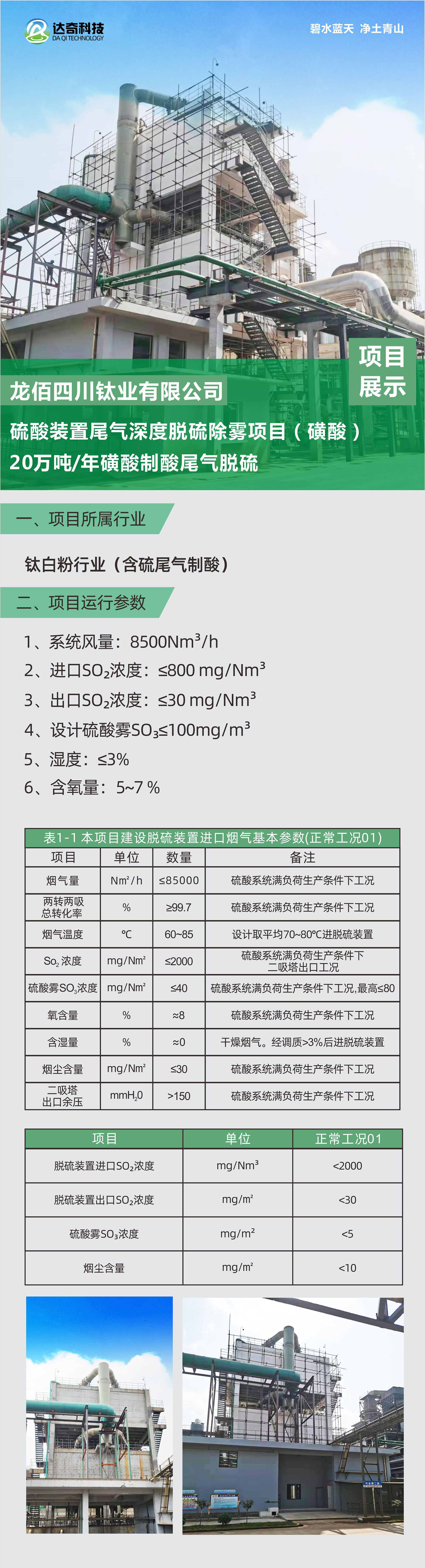 脫硫項(xiàng)目介紹01.jpg