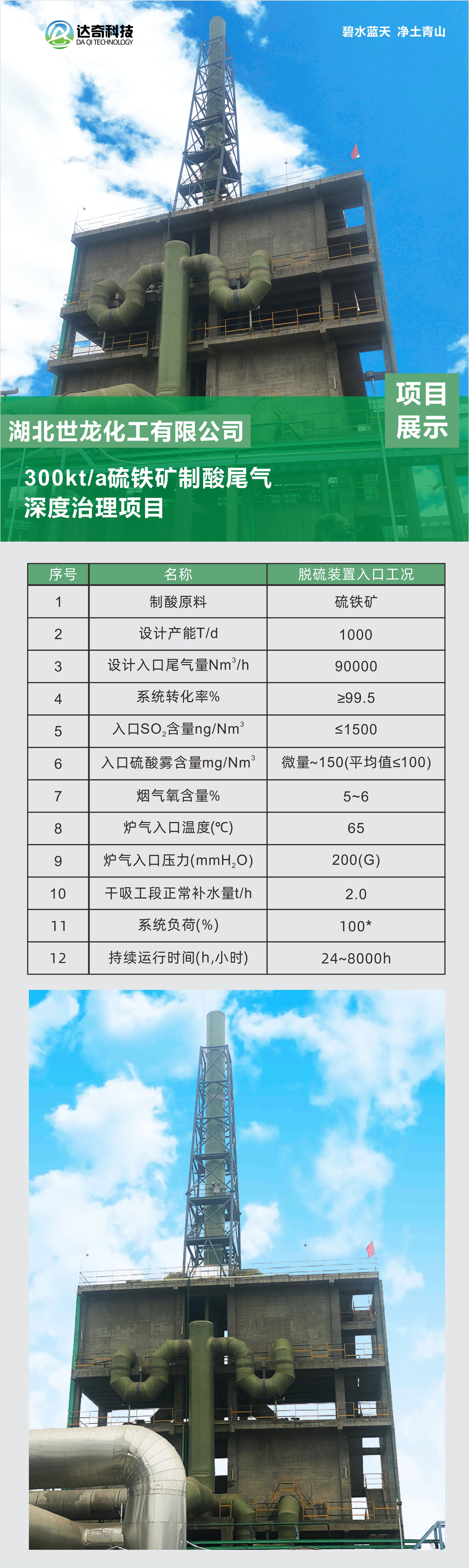 脫硫項目介紹03.jpg