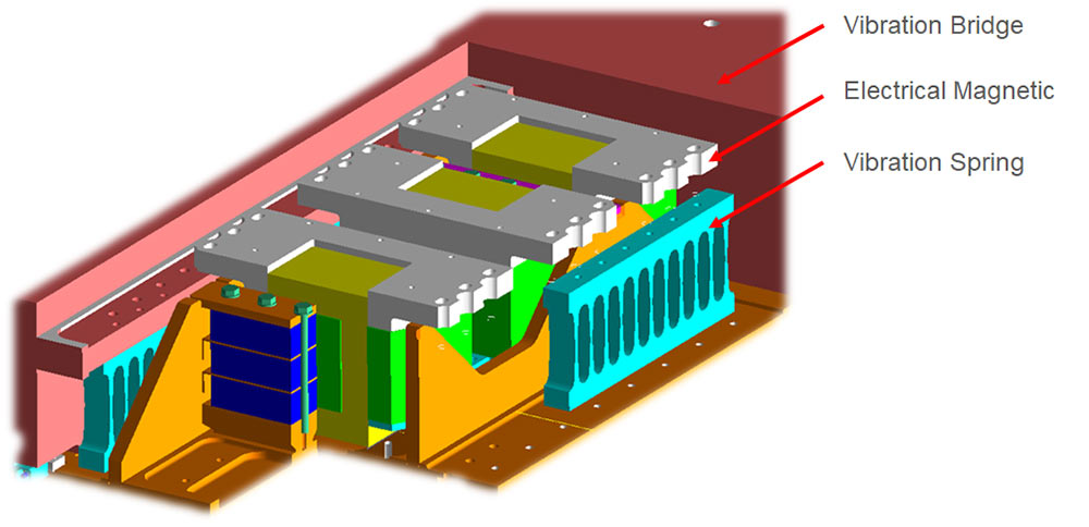 Vibration Welding Head Structure